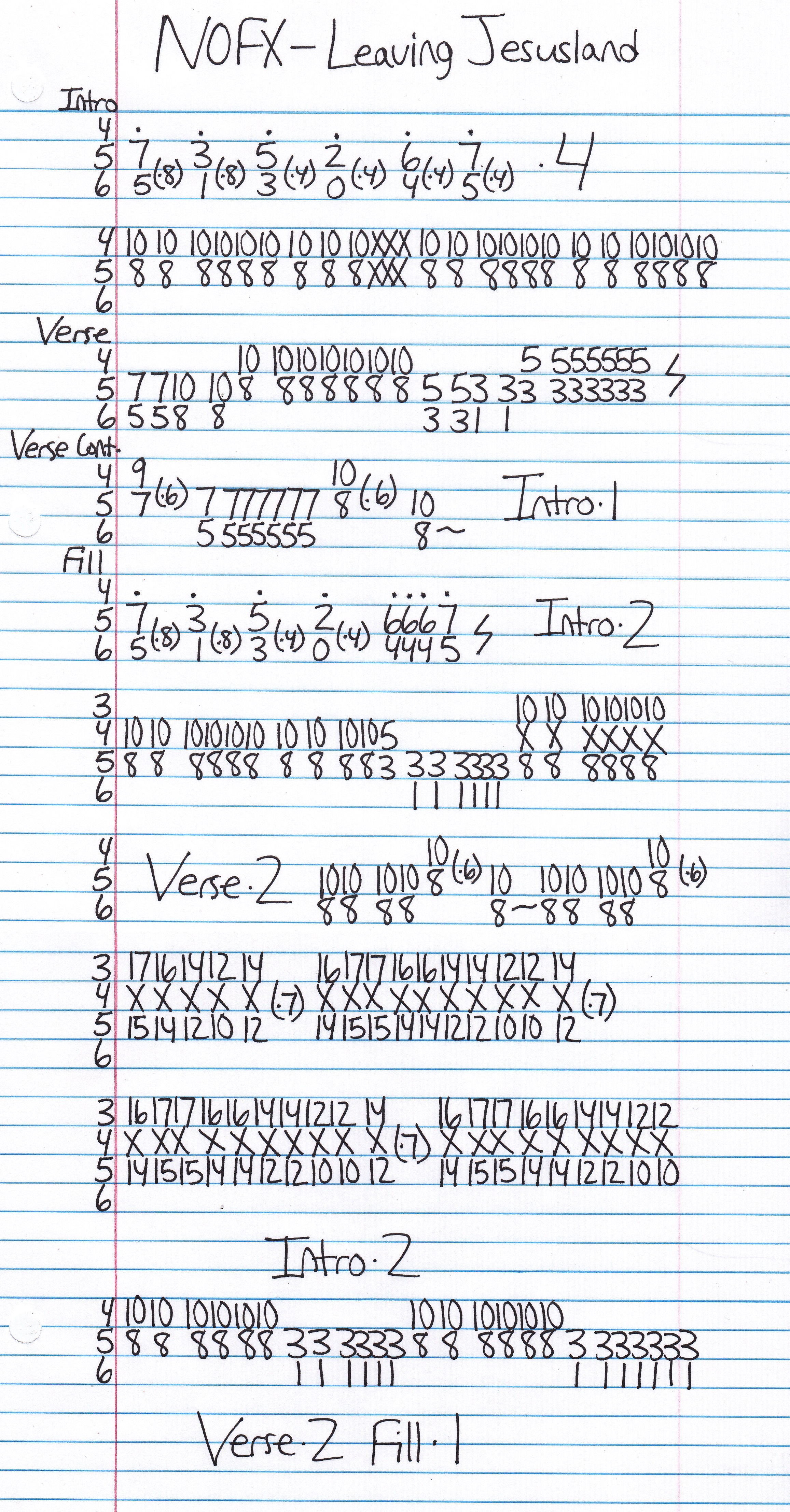 High quality guitar tab for Leaving Jesusland by NOFX off of the album Wolves In Wolves Clothing. ***Complete and accurate guitar tab!***